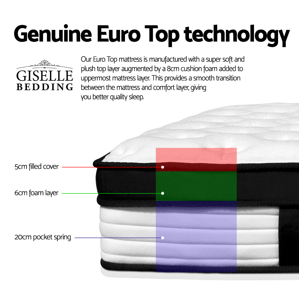 Giselle Bedding Devon Euro Top Pocket Spring Mattress 31cm Thick – Queen